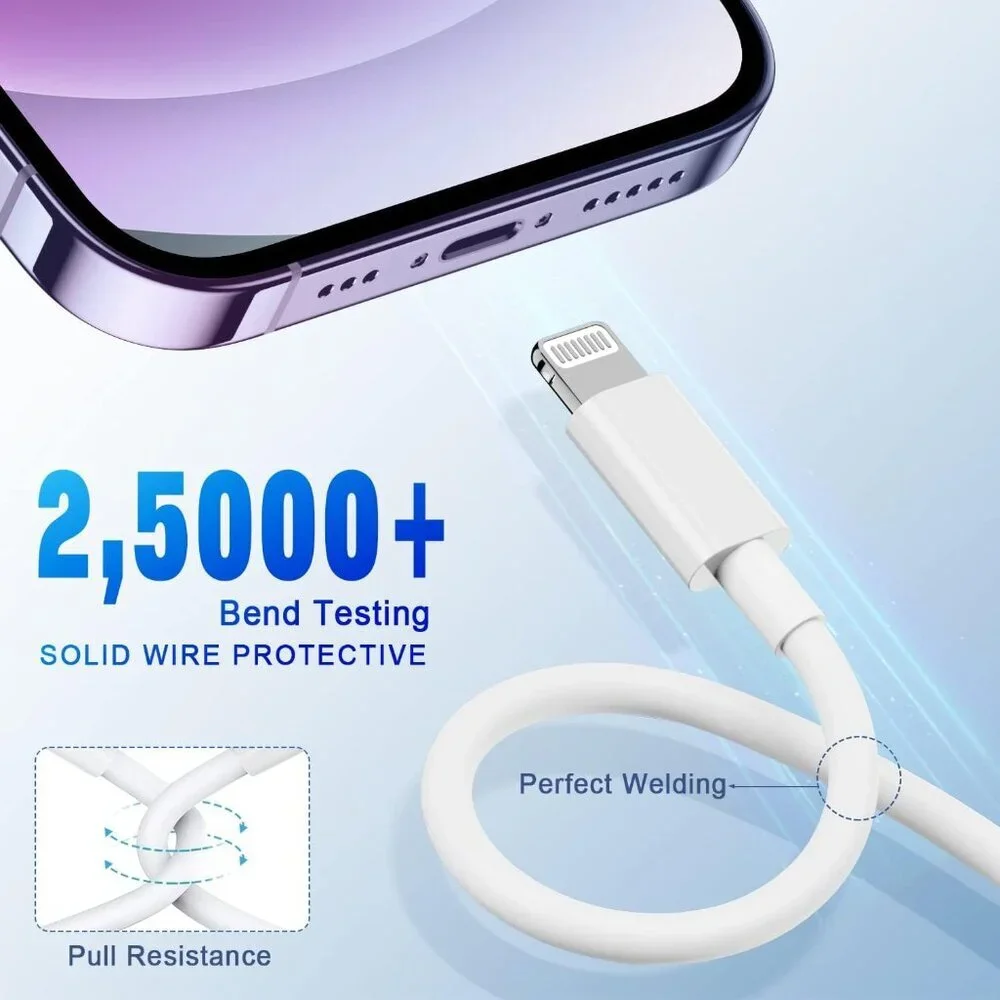 USB C to Lightning Cable [Apple MFi Certified] 2Pack 6FT iPhone Fast Charger Cab